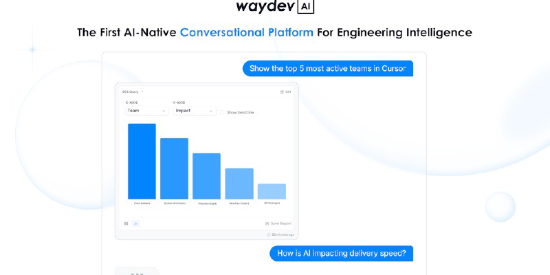 Waydev: The intelligence layer for modern engineering teams | Product Hunt