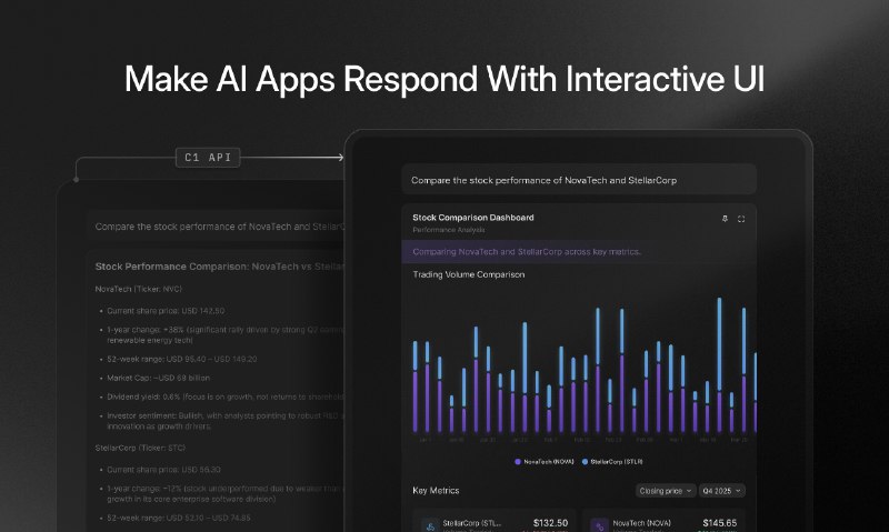 2. C1 by Thesys标语：让人工智能应用程序通过交互式用户界面实现实时响应
