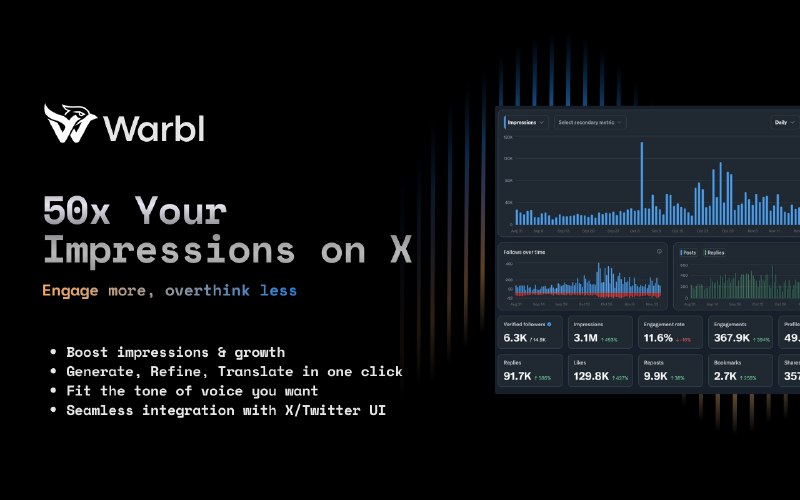 4. Warbl标语：在X平台上轻松提升用户参与度，扩大受众群体