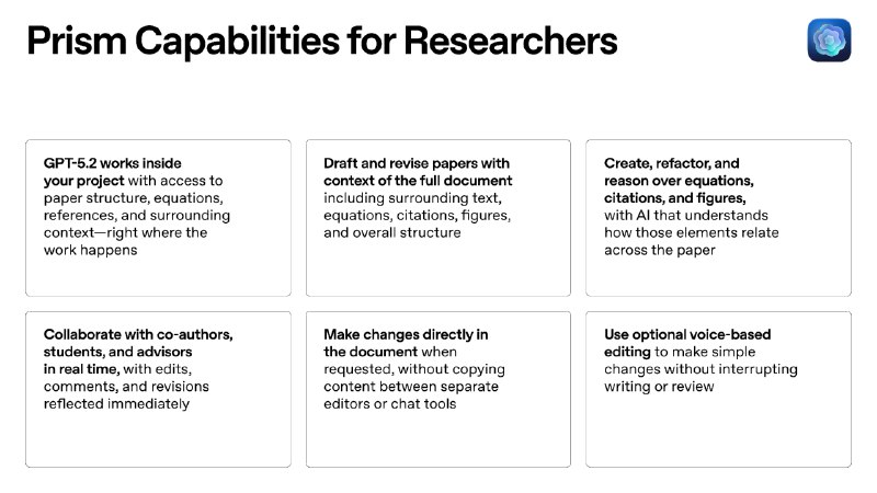 9. Prism标语：一款面向科研人员的免费、原生支持 LaTeX 的工作平台介绍：给大家介绍一下 Prism，这是一个由 GPT - 5.2 提供支持的免费工作空间，供科学家们撰写研究内容并开展合作