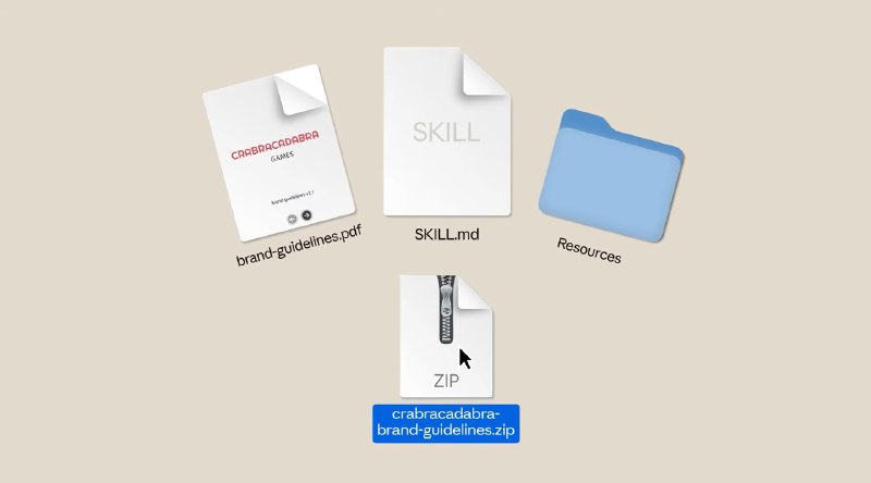 PH今日热榜 | 2025-10-191. Claude Skills标语：你可以定制的专业功能介绍：Claude技能是包含指令和资源的集合，它能让Claude在你指定的特定任务上成为专家