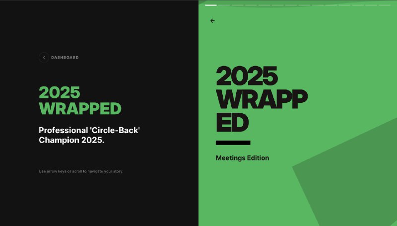 7. Meetings Wrapped标语：那些本可以通过邮件解决的会议被分析并可视化呈现啦