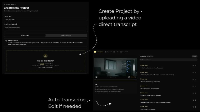 3. Audino AI标语：借助人工智能生成的音频，让内容创作更轻松