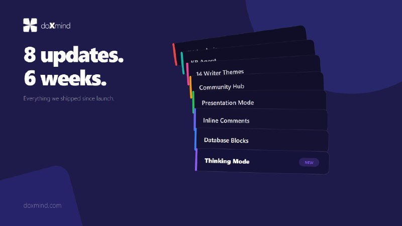 10. doXmind标语：Notion（一款笔记应用程序）本应该打造的人工智能编辑器不过这句话表述不太完整和清晰，如果有更多上下文信息，能让翻译更加准确和符合实际意思