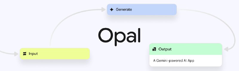 3. Opal标语：描述、创建并分享你的人工智能小程序