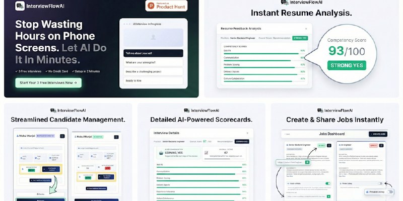 InterviewFlowAI - AI Interviews: AI-powered phone & meet interviews for faster screening | Product Hunt