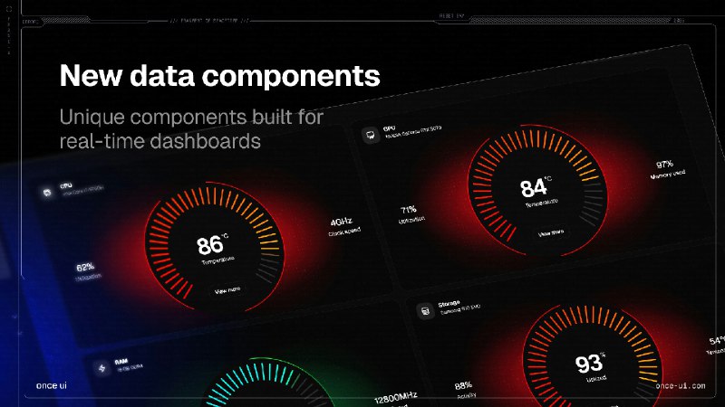 4. Once UI 1.5标语：交互式和动画式交互的开源设计方案介绍：Once UI 1.5旨在为用户界面（UI）设计重新注入惊喜元素