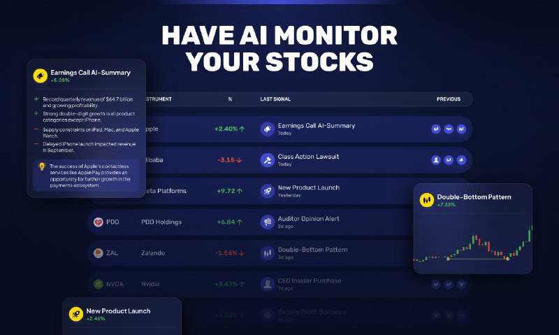 8. MarketAlerts.ai标语：人工智能分析师会帮你监控股票，并提供交易建议