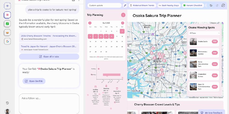 Google Labs: Google's AI and product experiments | Product Hunt