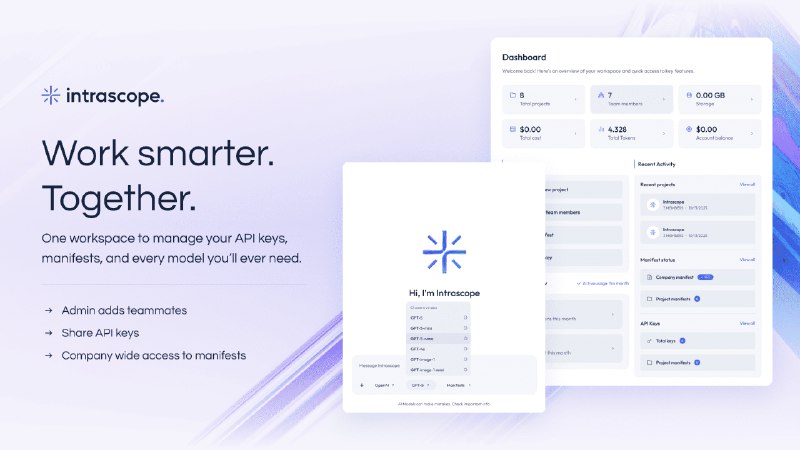 9. Intrascope.app标语：集中管理团队的人工智能应用，削减成本，保持高效有序