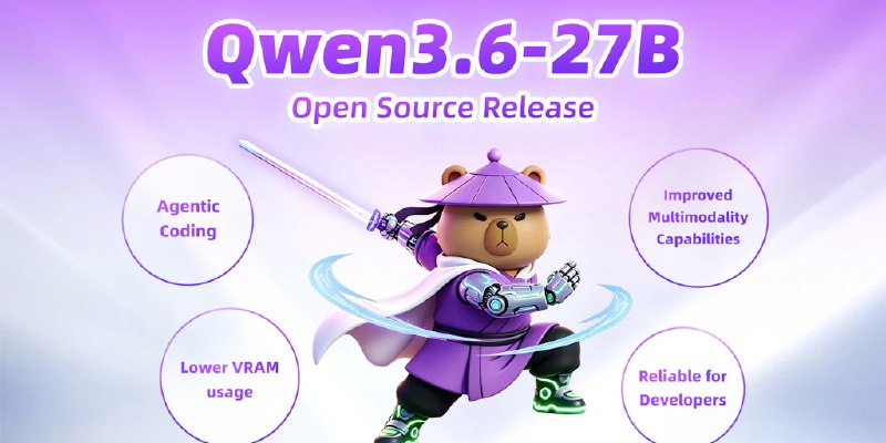 Think Deeper or Act Faster | Qwen3 | Product Hunt