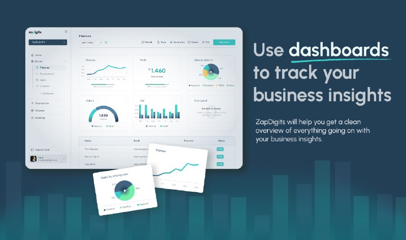 3. ZapDigits标语：快速搭建好可供交付给客户的营销仪表盘注：“营销仪表盘”是一种可视化工具，用于展示营销相关的数据和指标，在营销领域比较常用